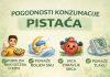 10 POGODNOSTI KONZUMACIJE PISTAĆA 10 POGODNOSTI KONZUMACIJE PISTAĆA - featured image