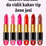 Koja Boja Karmina Najbolje Opisuje Vašu Ličnost? Zabavan Test Inspirisan Psihologijom Boja