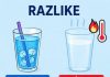 HLADNA ILI TOPLA VODA? KOJA JE BOLJA ZA VAŠE ZDRAVLJE HLADNA ILI TOPLA VODA? KOJA JE BOLJA ZA VAŠE ZDRAVLJE - featured image