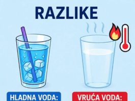 HLADNA ILI TOPLA VODA? KOJA JE BOLJA ZA VAŠE ZDRAVLJE HLADNA ILI TOPLA VODA? KOJA JE BOLJA ZA VAŠE ZDRAVLJE - featured image