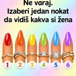 Izaberite dizajn koji vas najviše privlači i otkrijte šta vaš izbor može da govori o vama Izaberite dizajn koji vas najviše privlači i otkrijte šta vaš izbor može da govori o vama - featured image