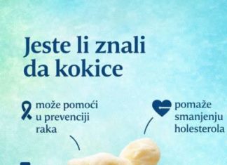 JESTE LI ZNALI KOLIKO SU KOKICE ZDRAVE? JESTE LI ZNALI KOLIKO SU KOKICE ZDRAVE? - featured image
