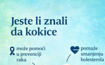 JESTE LI ZNALI KOLIKO SU KOKICE ZDRAVE? JESTE LI ZNALI KOLIKO SU KOKICE ZDRAVE? - featured image